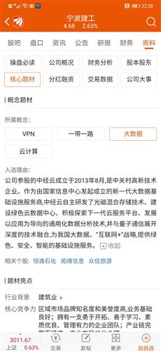 中經云獲跨地區增值電信業務許可證，戰略價值凸顯