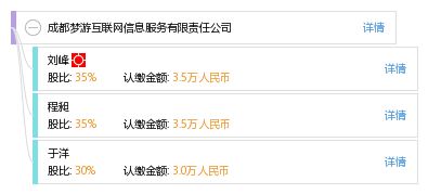 成都夢游互聯(lián)網(wǎng)信息服務(wù)有限責(zé)任公司 深耕互聯(lián)網(wǎng)信息服務(wù)，打造數(shù)字時(shí)代新生態(tài)